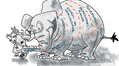 Happy Elephant XRAY It Compliance