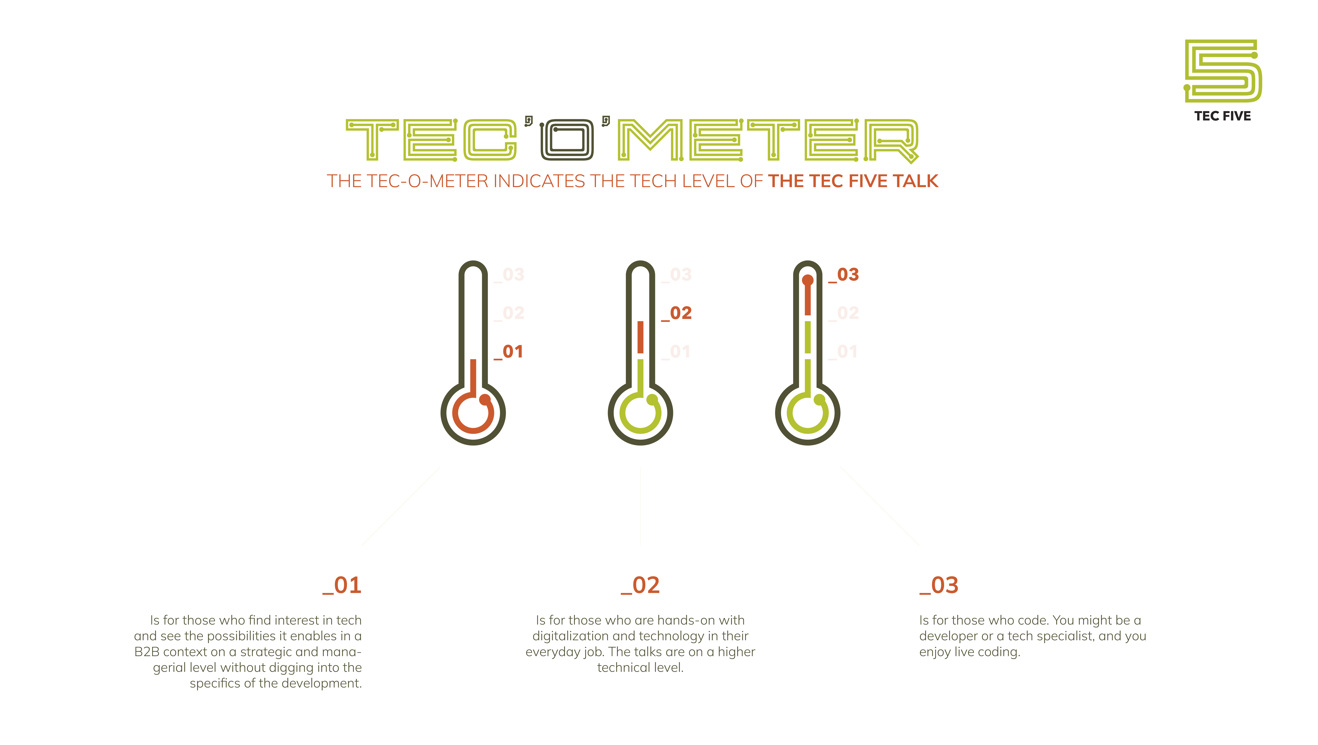 Tec Five Tec O Meter Eng White